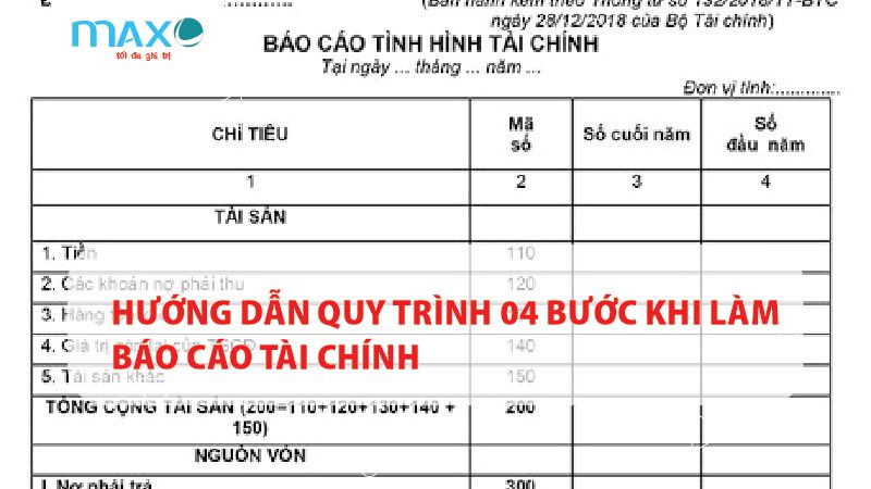 HƯỚNG DẪN QUY TRÌNH 04 BƯỚC KHI LÀM BÁO CÁO TÀI CHÍNH (BCTC)