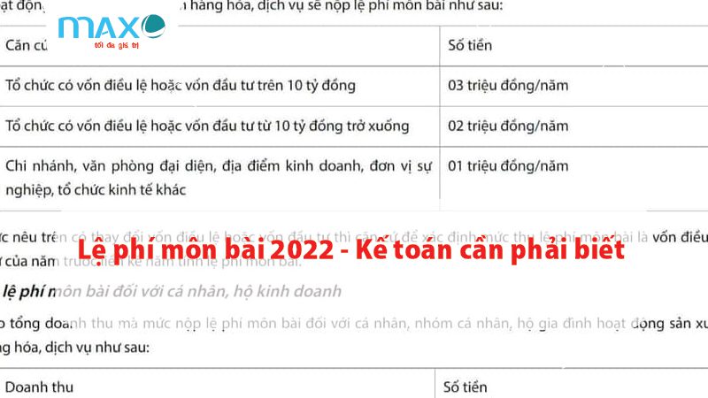 Lệ phí môn bài 2022 – Kế toán cần phải biết