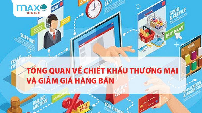 TỔNG QUAN VỀ CHIẾT KHẤU THƯƠNG MẠI VÀ GIẢM GIÁ HB