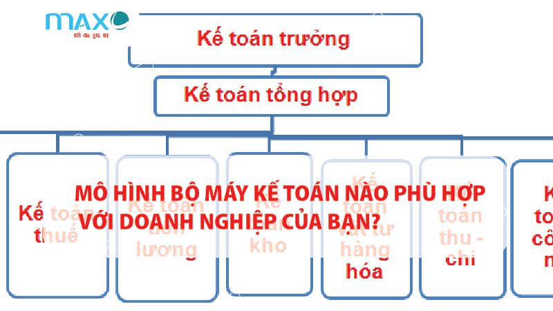 Mô hình bộ máy kế toán nào phù hợp với doanh nghiệp của bạn?
