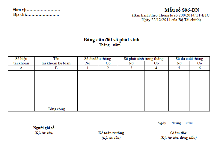 Mẫu bảng cân đối phát sinh