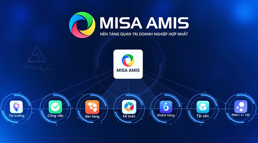 Phần mềm kế toán online 01